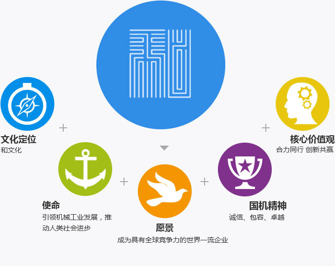 凯发·k8(中国区)官方网站