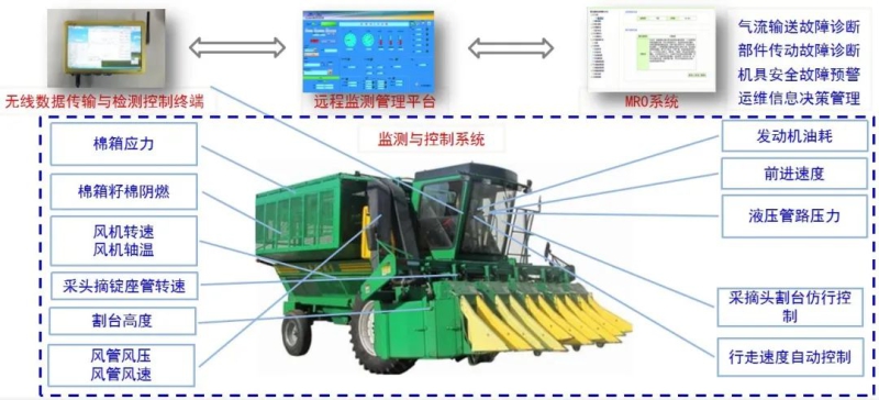 凯发·k8(中国区)官方网站